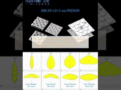 50×50mm Vierkant Lens 12×1pcs Meerdere lichtverdeling ontwerpen Anti-Glare PC Eco-Material Straatverlichting en floodlighting lenzen