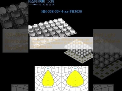 120×86mm Grootte 35×4pcs 3030LED's Uitstekende lichtverdeling Gemakkelijke installatie PC milieuvriendelijk materiaal Floodlighting Lens