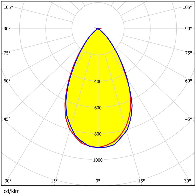 78pcs 3737/5050 LED Lens for Stadium Lamps 92% Transmittance PC