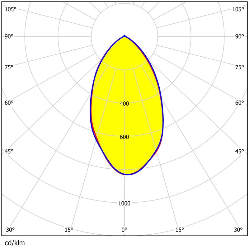 78pcs 3737/5050 LED Lens for Stadium Lamps 92% Transmittance PC