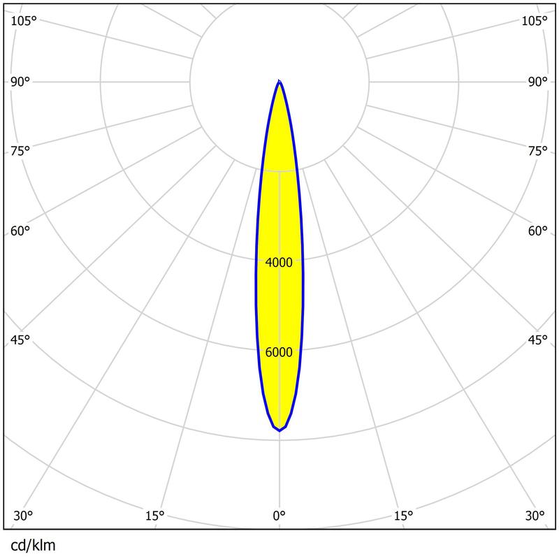 Waterproof LED Court Lamp Lens 336pcs 3030 with Multiple Beam Angles