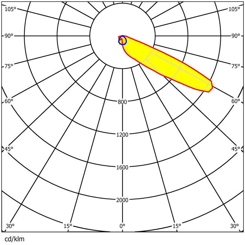 250W LED Lens 224x1 PC 92% Transmittance for Stadium Lighting
