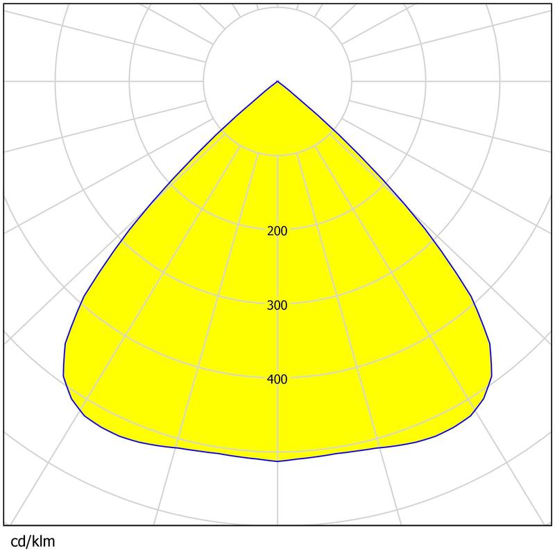  Anti-glare 72pcs 3030LEDs Lens Waterproof Popular Led Lens For Street&Flood Lighting