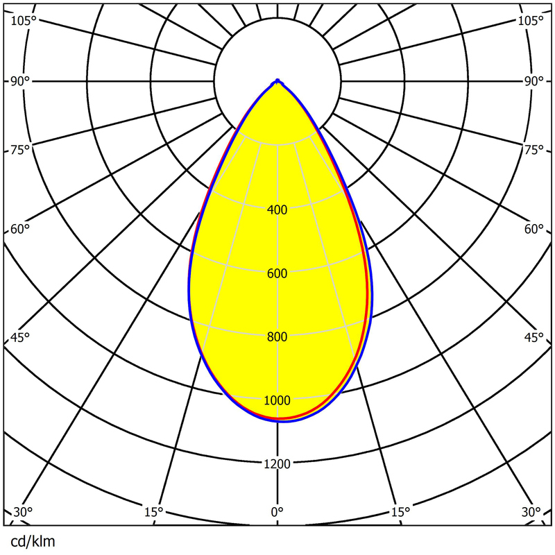 Precision-Engineered Lens 49.8×49.8mm 8pcs Chips For Optimized Street Light Beam Pattern