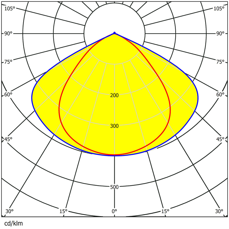 Precision-Engineered Lens 49.8×49.8mm 8pcs Chips For Optimized Street Light Beam Pattern